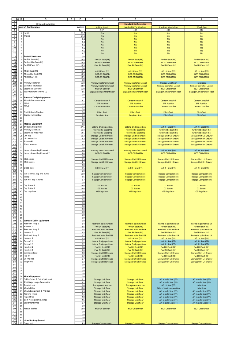 WB-Configs